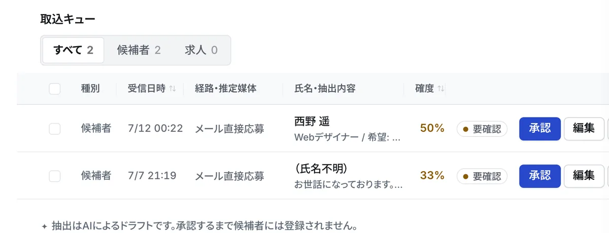 取込キュー(受信日時・経路・抽出内容・確度と承認)